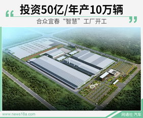 合眾宜春智慧工廠正式開工，投資50億打造年產(chǎn)10萬輛新能源車基地